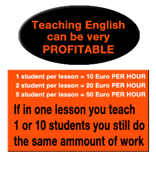 Learn English Teaching